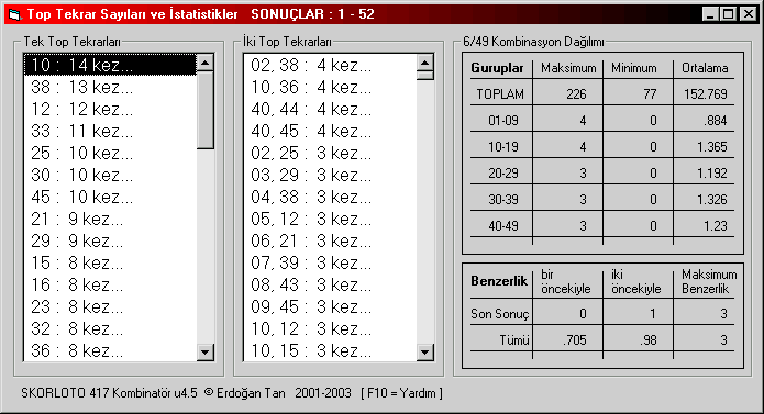 2003 sonularına gre tekrarlar ve istatistik
