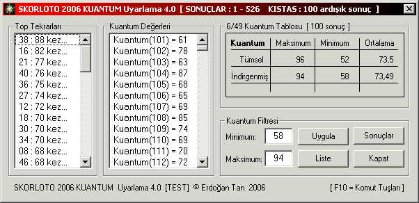 Quantum Module of SKORLOTO 2006 Combinator Program